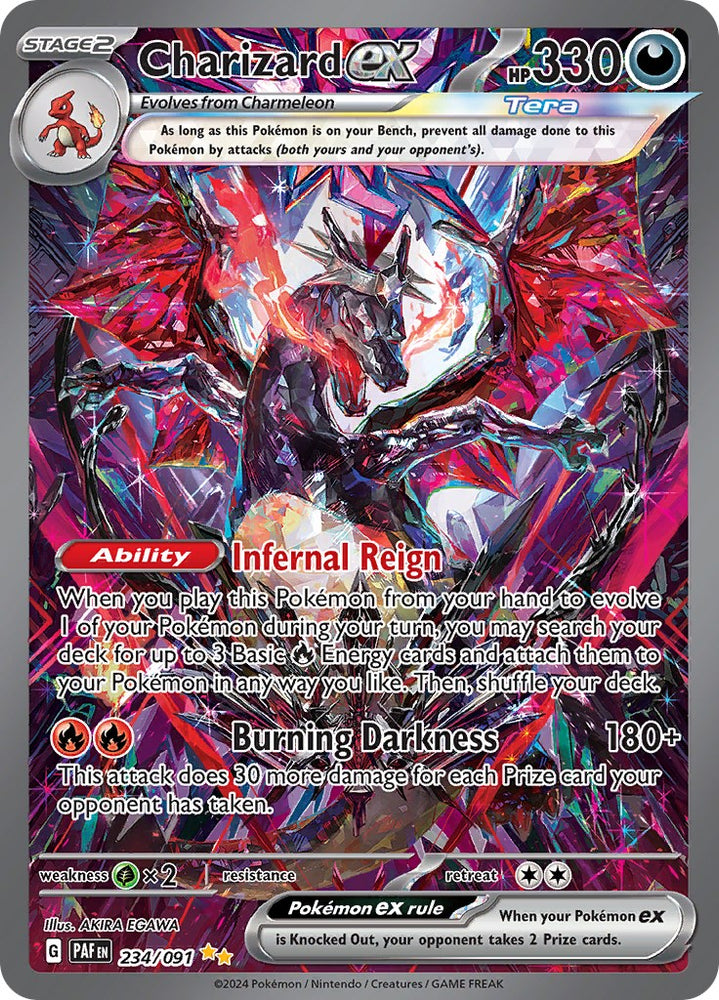 charizard pokemon card scarlet and violet The Most Valuable Charizard Pokemon TCG Cards From The Scarlet & Violet Era